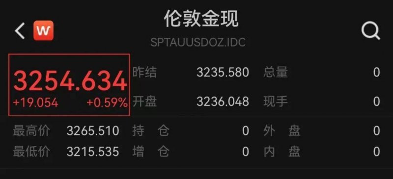 外汇ic官网外汇市场动态：今天的行情值得留意！