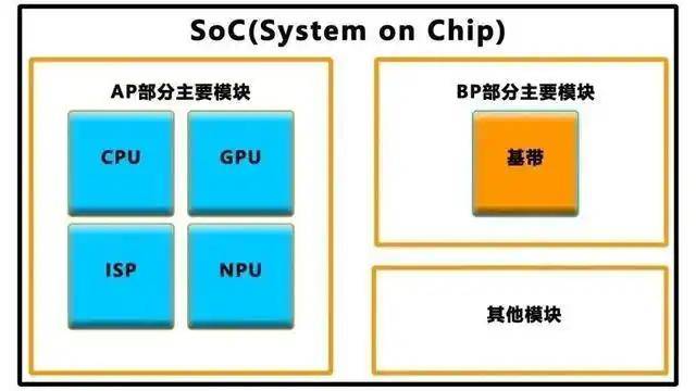 外汇平台ic我市构建便捷高效出行网络