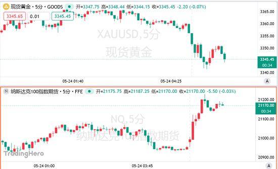 ic外汇平台官网这个内幕交易秘密，90%的人从未听说过