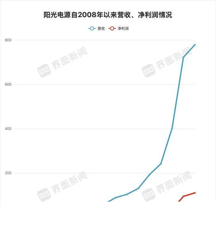 IC外汇平台靠谱我市开展“最美政法干警（政法委员）”推选展示活动